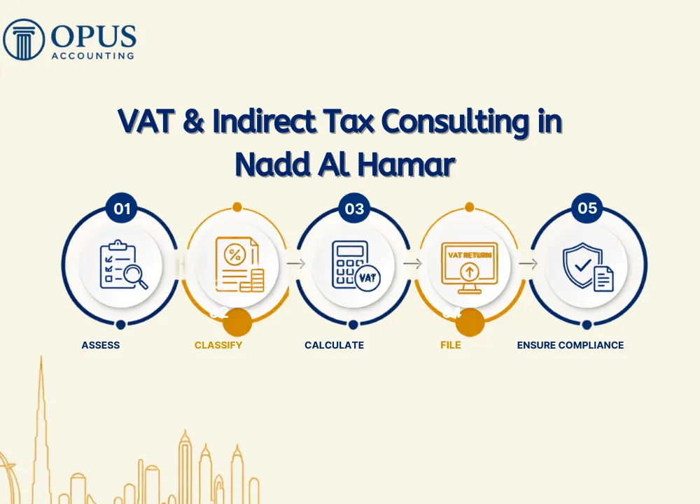 VAT & Indirect Tax Consulting in Nadd Al Hamar