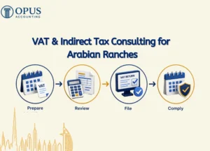 VAT & Indirect Tax Consulting for Arabian Ranches