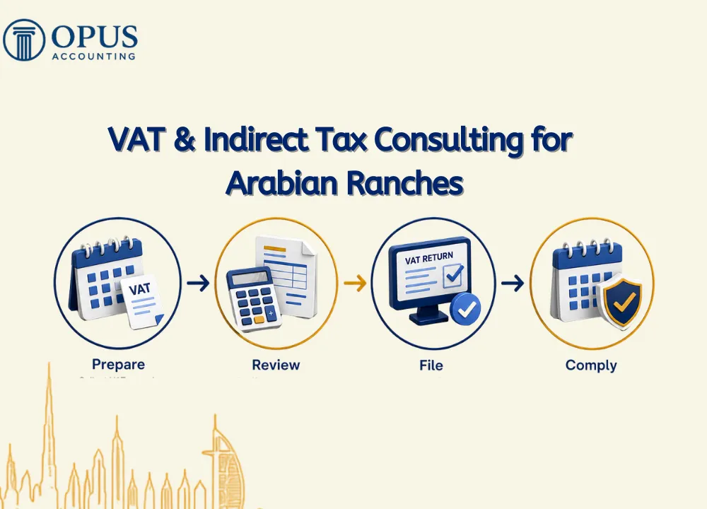 VAT & Indirect Tax Consulting for Arabian Ranches