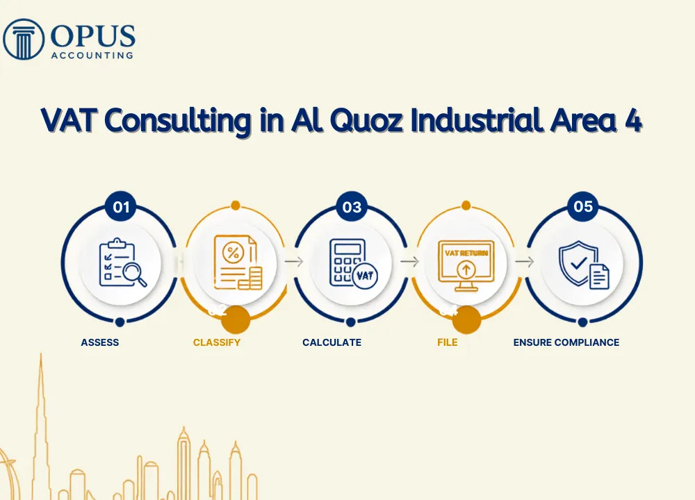 VAT Consulting in Al Quoz Industrial Area 4