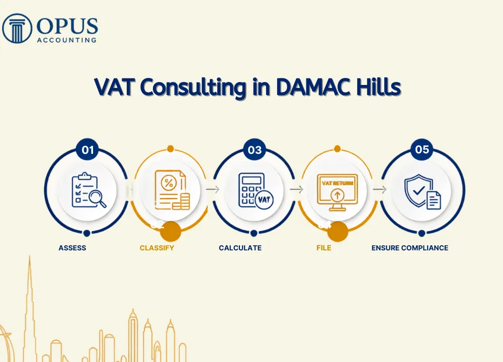 VAT Consulting in DAMAC Hills