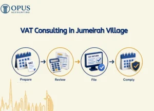 VAT Consulting in Jumeirah Village