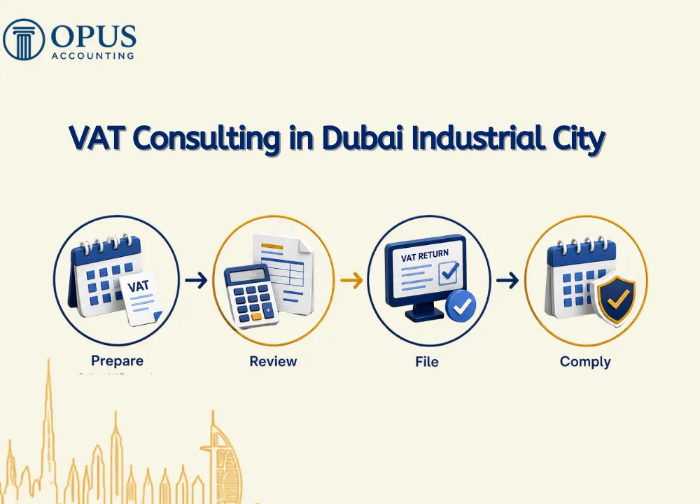 VAT Consulting in Dubai Industrial City