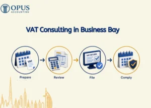 VAT Consulting in Business Bay